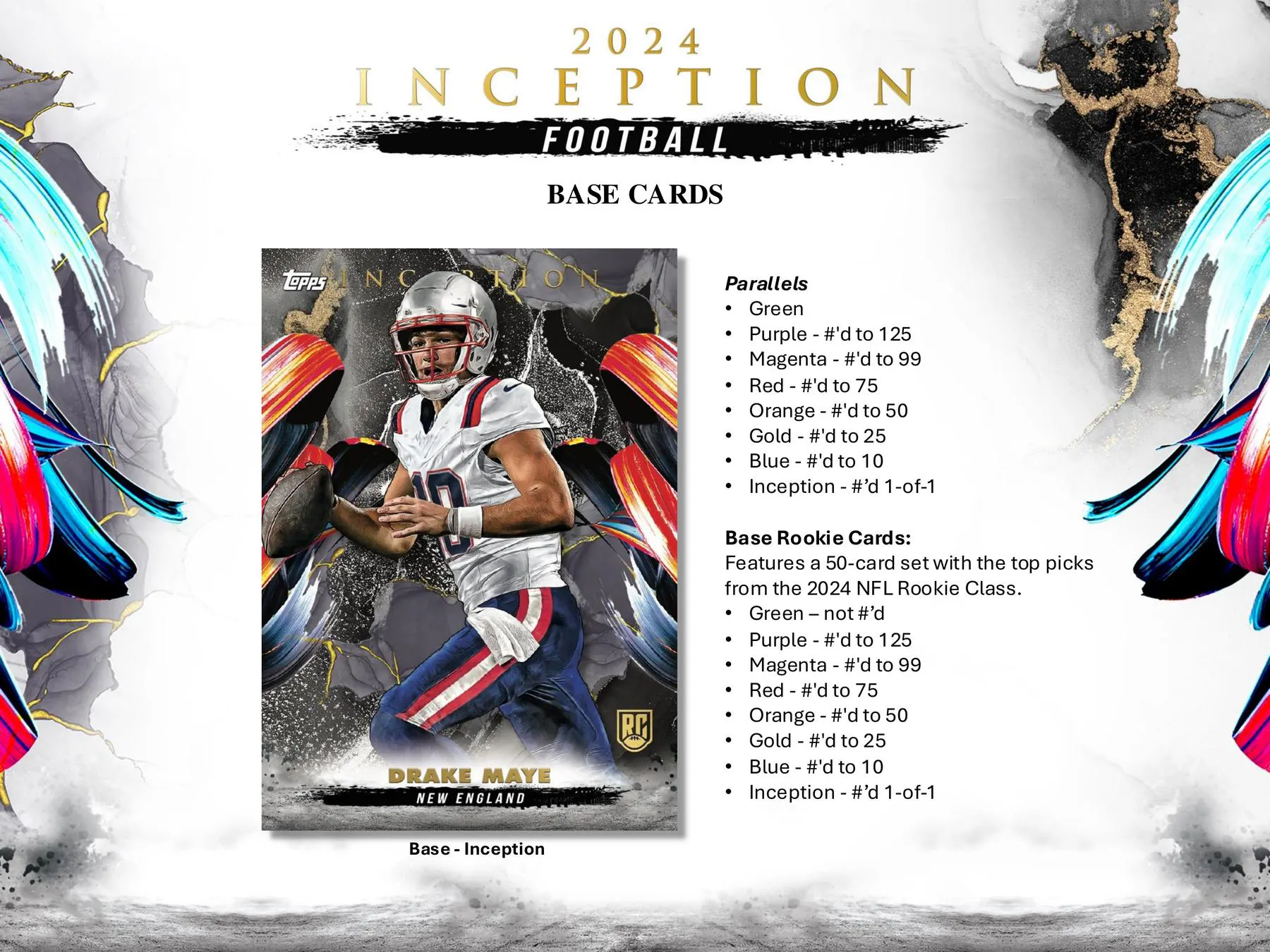 Topps Inception Case 2024 Topps Inception Football Hobby Box | DA Card World