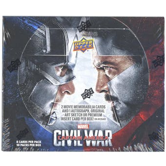 Marvel Captain America: Civil War Trading Cards Box (Upper Deck 2016)